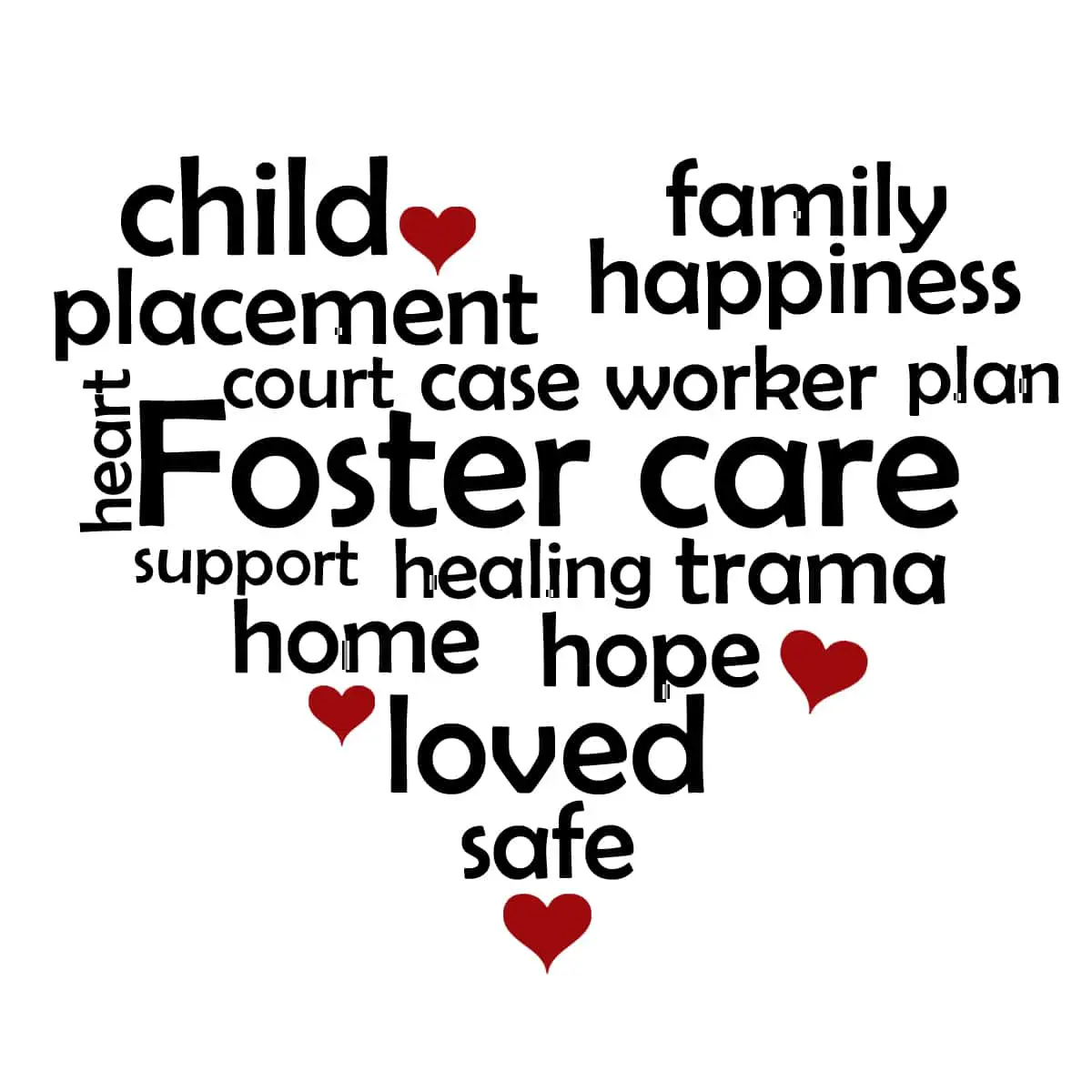 Bible Verses About Foster Care